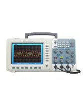 Oscilloscope Market by Product, End-user, and Geography - Forecast and Analysis 2020-2024