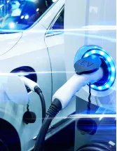 Electric Vehicle Battery Thermal Management System (EV BTMS) Market by Battery Type, Vehicle Type, and Geography - Forecast and Analysis 2023-2027