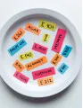 Food Additives Market by Application, Product, and Geography - Forecast and Analysis 2023-2027