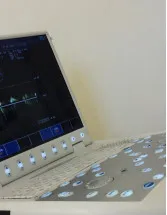 Echocardiography (ECG) Devices Market by End-user, Product and Geography - Forecast and Analysis 2023-2027