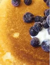 Frozen Breakfast Foods Market by Product Type, Distribution Channel and Geography - Forecast and Analysis 2023-2027