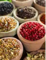 Global Specialty Food Ingredients Market by Product, Application, and Geography - Forecast and Analysis 2021-2025