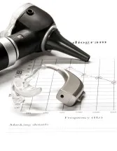 ENT Devices Market by Product and Geography - Forecast and Analysis 2021-2025