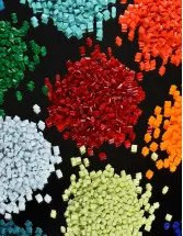 Plastic Additives Market by Type, Application, and Geography - Forecast and Analysis 2023-2027