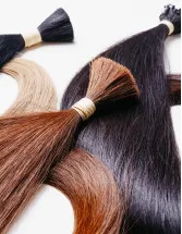 Hair Wigs and Extension Market by Distribution Channel, Product and Geography - Forecast and Analysis 2023-2027