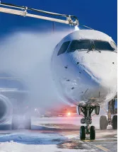 Aircraft Ice Protection System Market by Application and Geography - Forecast and Analysis 2021-2025