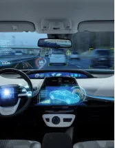 Automotive Cockpit Module Market by Application, Type and Geography - Forecast and Analysis 2023-2027