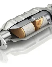 Automotive Catalytic Converter Market Growth, Size, Trends, Analysis Report by Type, Application, Region and Segment Forecast 2021-2025
