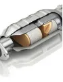 Automotive Catalytic Converter Market Growth, Size, Trends, Analysis Report by Type, Application, Region and Segment Forecast 2021-2025