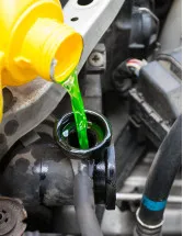 Automotive Coolant Market by Application and Geography - Forecast and Analysis 2021-2025