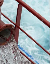 Ballast Water Management Market Analysis APAC, Europe, North America, Middle East and Africa, South America - US, Singapore, China, UK, Norway - Size and Forecast 2023-2027