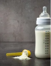 Baby Bottles Market by Product, Distribution Channel, and Geography - Forecast and Analysis 2022-2026