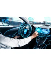 Automotive Holographic Display Market Growth, Size, Trends, Analysis Report by Type, Application, Region and Segment Forecast 2021-2025