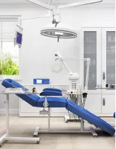 Global Cosmetic Surgery and Procedure Devices Market by Type, Gender and Region - Forecast and Analysis 2023-2027