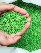 Biodegradable Polymers Market by Product, End-user, and Geography - Forecast and Analysis 2021-2025