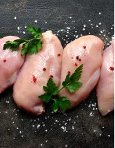 Meat and Poultry Processing Equipment Market by Application, Product Type, and Geography - Forecast and Analysis 2023-2027