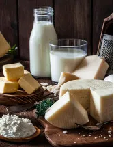 Dairy Food Market Analysis APAC, Europe, North America, South America, Middle East and Africa - US, India, China, Germany, France - Size and Forecast 2023-2027