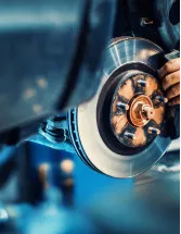 Automotive Brake Components Aftermarket market by Product, Vehicle Type and Geography - Forecast and Analysis 2023-2027