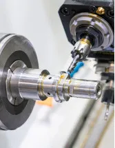 Metal Machining Market Analysis APAC, North America, Europe, South America, Middle East and Africa - US, China, Japan, India, Germany - Size and Forecast 2024-2028
