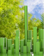 Green Building Materials Market Analysis Europe,North America,APAC,Middle East and Africa,South America - US,China,Japan,Germany,France - Size and Forecast 2023-2027