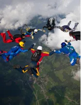 Skydiving Equipment Market Analysis Europe, North America, APAC, South America, Middle East and Africa - US, Australia, UK, Germany, France - Size and Forecast 2024-2028