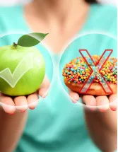 Sugar-Free Food and Beverage Market Analysis North America,Europe,APAC,South America,Middle East and Africa - US,China,Germany,Italy,UK - Size and Forecast 2023-2027