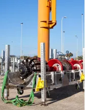 Pipeline Pigging Systems Market Analysis APAC,North America,Europe,Middle East and Africa,South America - US,Canada,China,Russia,UK - Size and Forecast 2023-2027