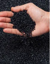 High-performance Polymers Market by Type, Application, and Geography - Forecast and Analysis 2021-2025