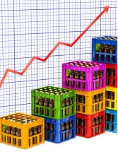 Supply Chain Analytics Market by End-user, Deployment, and Geography - Forecast and Analysis 2023-2027