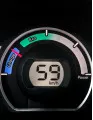 Automotive Digital Instrument Cluster Market Growth, Size, Trends, Analysis Report by Type, Application, Region and Segment Forecast 2021-2025