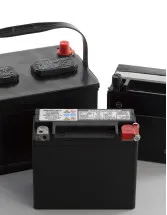Motorcycle Batteries Market Growth, Size, Trends, Analysis Report by Type, Application, Region and Segment Forecast 2021-2025