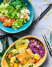 Poke Foods Market by Distribution Channel, Product and Geography - Forecast and Analysis 2023-2027