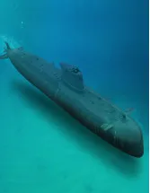 Submarine Market by Type, Application, and Geography - Forecast and Analysis 2023-2027