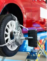 Automotive Wheel Alignment System Market By Application, Type And Geography - Forecast And Analysis 2023-2027