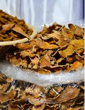 Functional Additives Market by Type, Application, and Geography - Forecast and Analysis 2021-2025