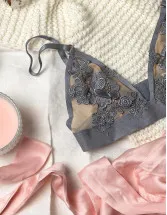 Online Lingerie Market Growth by Product, Price range and Geography - Forecast and Analysis 2023-2027