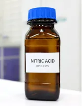 Nitric Acid Market by Application, Grade Type, and Geography - Forecast and Analysis 2023-2027