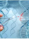 Genome Editing Market Analysis North America, Europe, Asia, Rest of World (ROW) - US, Canada, UK, Germany, China - Size and Forecast 2024-2028