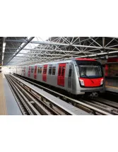 Urban Rail Transit Market by Type and Geography - Forecast and Analysis 2020-2024