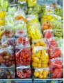 Packaged Fruit Snacks Market by Distribution Channel, Product and Geography - Forecast and Analysis 2023-2027