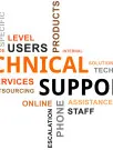 Global Technical Support Outsourcing Market by Type, Business Segment and Geography- Forecast and Analysis 2023-2027