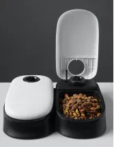 Automatic and Smart Pet Feeder Market by Distribution Channel, Type, End-user, and Geography - Forecast and Analysis 2023-2027