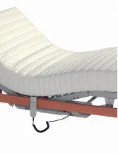 Adjustable Bed Base and Bed Set Market Growth, Size, Trends, Analysis Report by Type, Application, Region and Segment Forecast 2022-2026