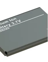 Laminate Lithium-Ion Battery Market by Type, Application and Geography - Forecast and Analysis 2023-2027