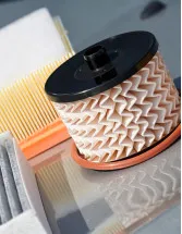 Automotive Filters Market by Type, Distribution Channel and Geography - Forecast And Analysis 2023-2027