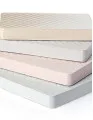 Latex Mattress Market by Distribution Channel and Geography - Forecast and Analysis 2021-2025