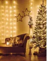 LED Curtain Lights Market by Distribution Channel and Geography - Forecast and Analysis 2021-2025