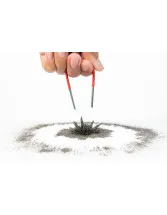 Soft Magnetic Powder Market by Product, End user, and Geography - Forecast and Analysis 2021-2025