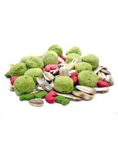 Small Mammal and Reptile Food Market by Animal Type, Distribution Channel, and Geography - Forecast and Analysis 2021-2025