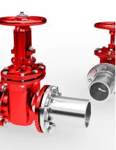Control Valves Market by Application, Product, and Geography - Forecast and Analysis 2023-2027